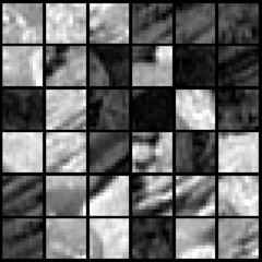 PCA dimension-reduced images (99% variance)